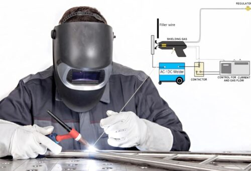 TIG Welding Basics