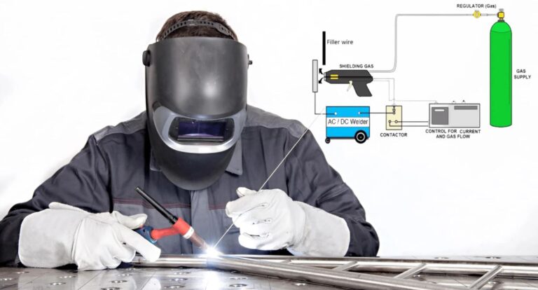TIG Welding Basics